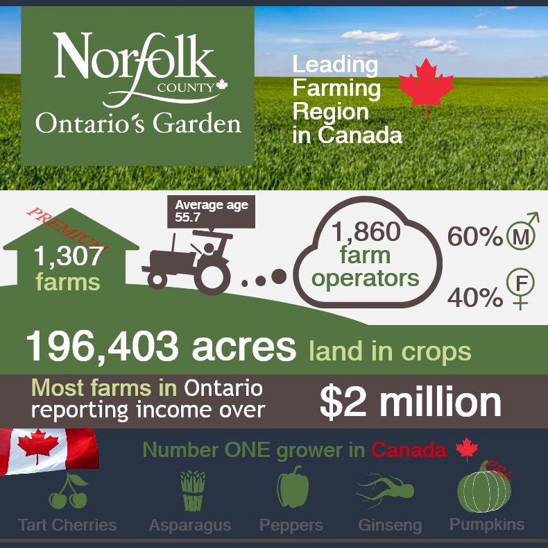 SCOR EDC tweet media