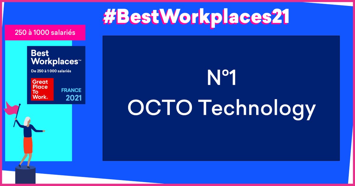 [PALMARES #BESTWORKPLACES21] 
C'est <a href="/OCTOTechnology/">OCTO Technology</a> qui occupe la 1ère place du Palmarès #BestWorkplaces21 - catégorie 250 à 1000 salariés. Félicitations pour votre engagement !