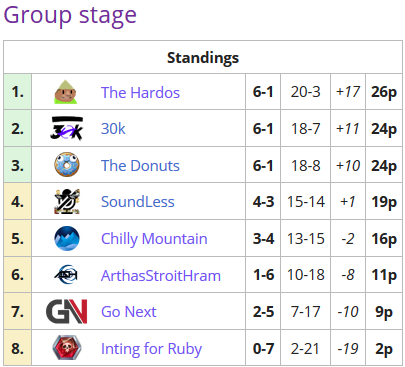 Dennis Schneider tweet media