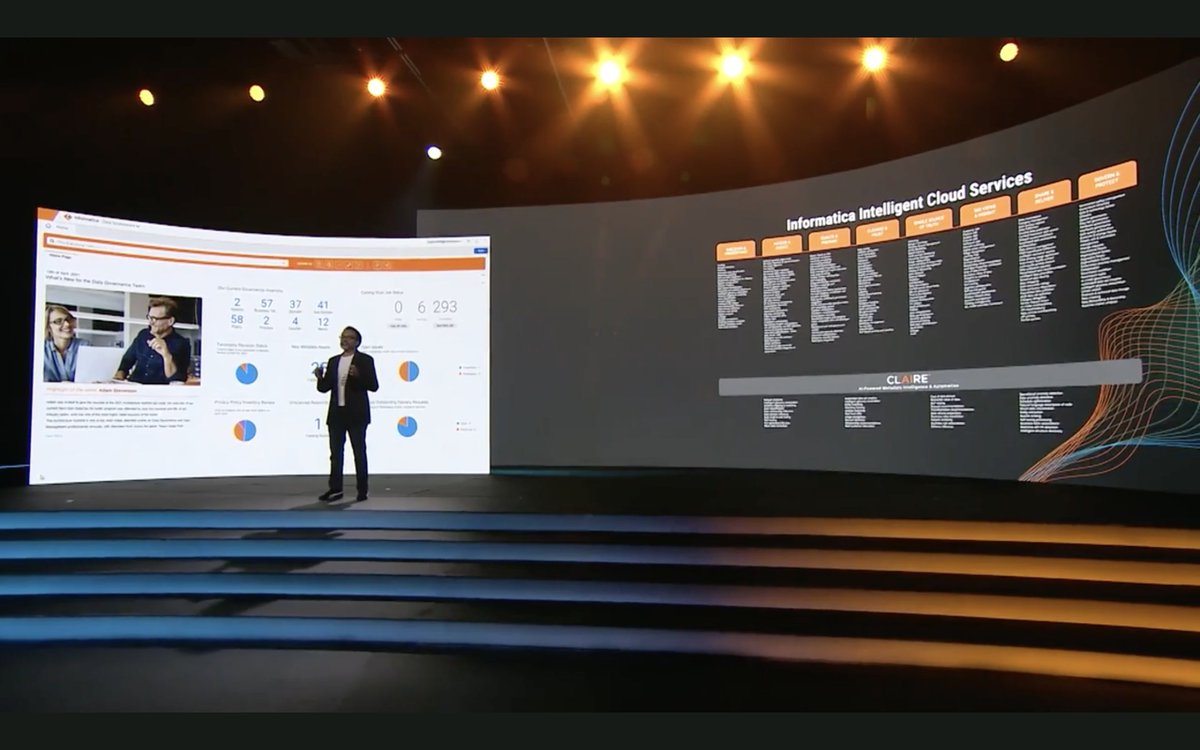 We're processing 17+ trillion transactions a month for thousands of our customers, leveraging 11 petabytes of active #metadata today to drive this intelligence and automation. Read more: https://t.co/vNUuLOsMQg
#INFAworld21