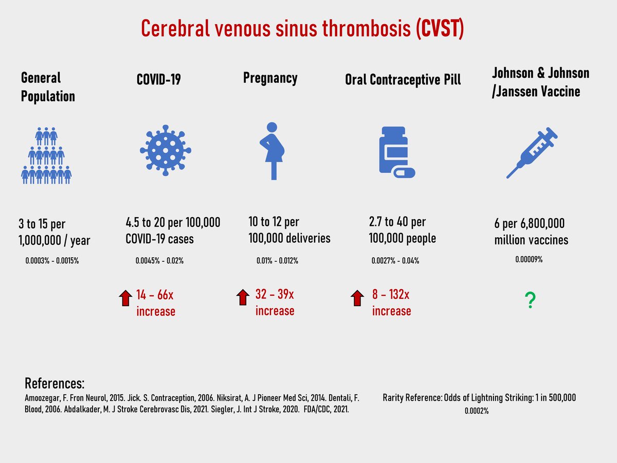Guy (@profguyrichards) on Twitter photo 