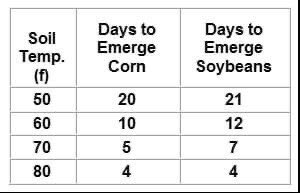 Dan Emmert (@danemmert) on Twitter photo 