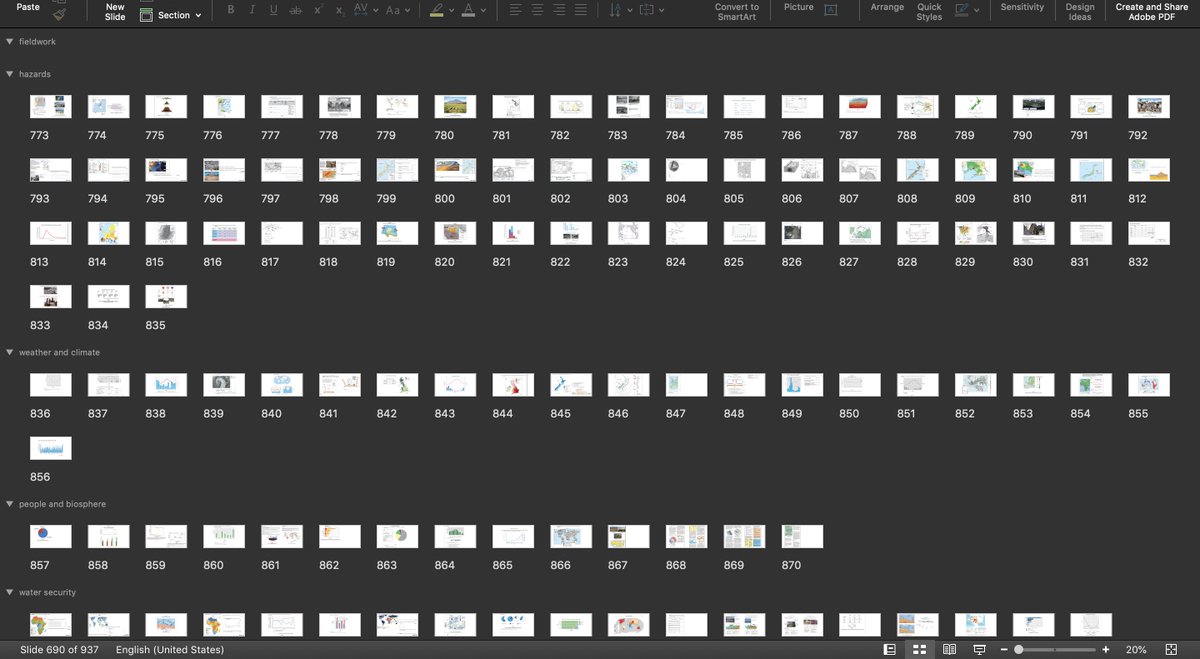 L A U R A 🌍 tweet media