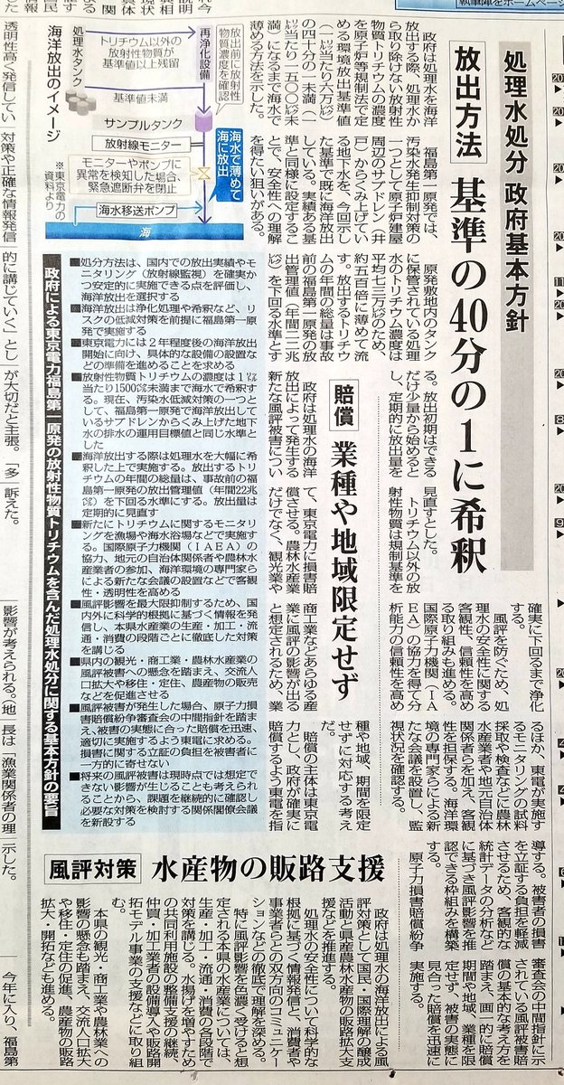 福島民報社事業局 イベント情報 tweet media