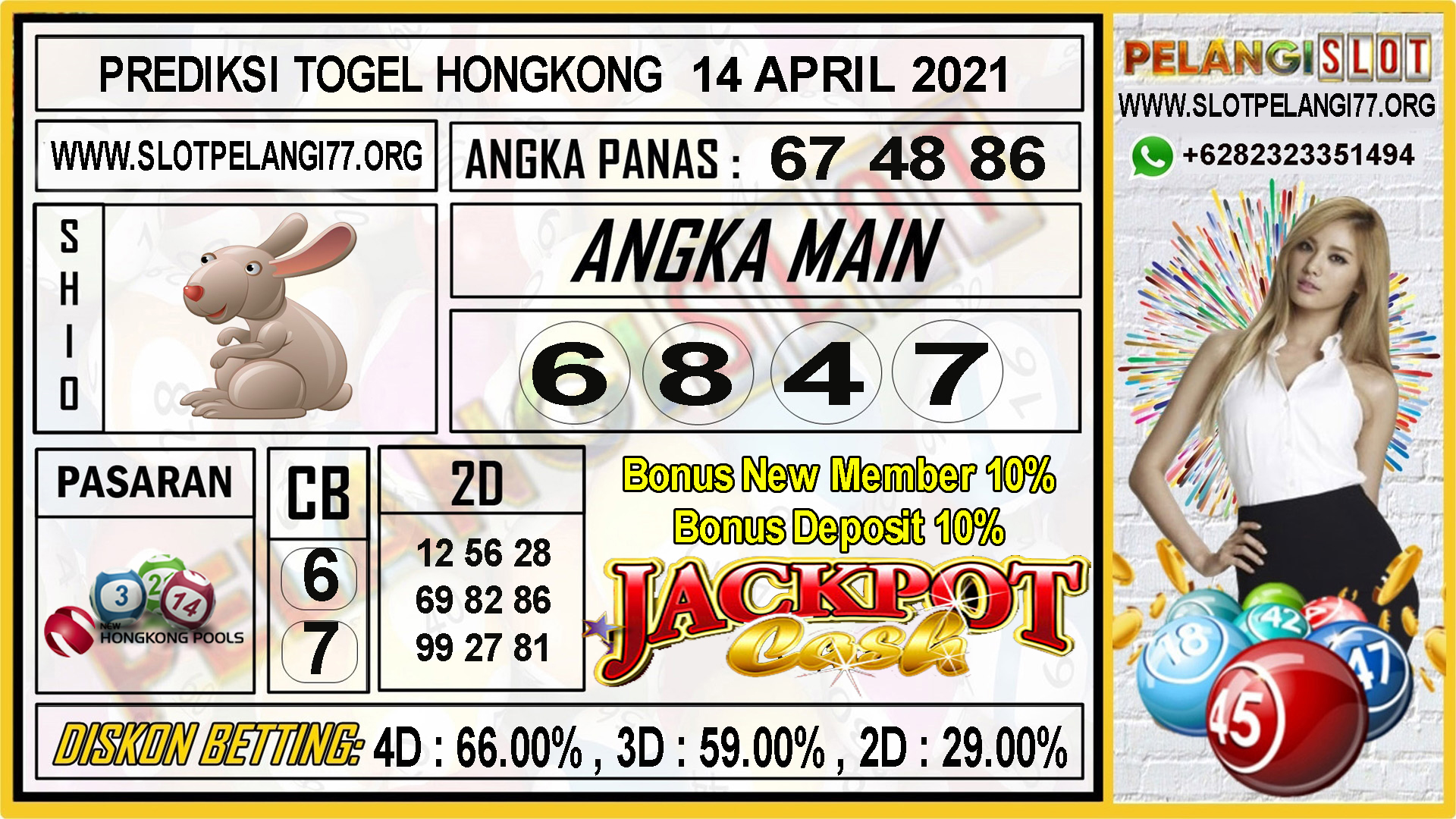 Pelangi Slot On Twitter: "Prediksi Togel Hongkong Pools 14 April 2021 Angka  Main : 6 8 4 7 Colok Bebas : 6 / 7 Shio : Kelinci Angka Panas : 67 48