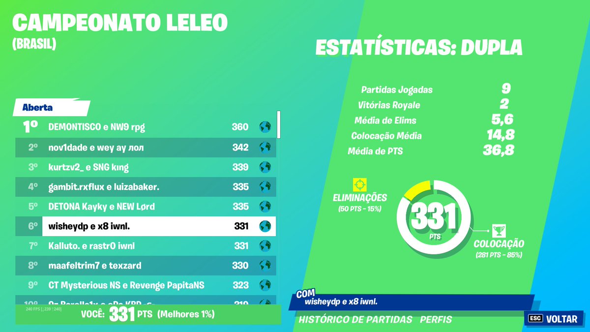 6 com x8 <a href="/gustavo_x8/">PUMP FUN</a> 🦾🇩🇪