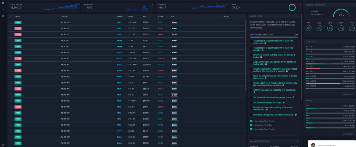 IamtheKon's tweet photo. @optionsprochick When I trade my paper account... everything goes well. When I switch to my live account, the brain goes numb and I do everything the wrong way. I want to look at things differently, but it is soooo hard. Been trying for months now, fighting with a -300 dollars P&amp;L for months! https://t.co/4wQ0FpqPjM