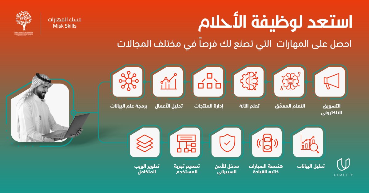 (🔴 ) دورات مجانية للجنسين 

 تعلن #مؤسسة_مسك عن ‏مجموعة من الدورات التدريبية الجديدة والمقدمة على يد أمهر الكوادر التعليمية ضمن بيئة ممتعة وتفاعلية.

 اختر البرنامج الأنسب لك.

 سجل الآن: https://t.co/dAoq6GTPMK‎ 

#تدريب #دورات_عن_بعد