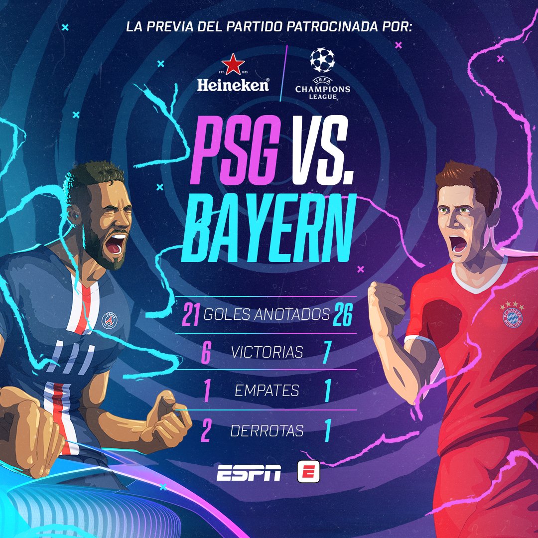 ¡Todo listo para la #ChampionsxESPN! 😎⚽️

¿El PSG podrá tomar revancha de lo sucedido el año pasado y avanza a las Semis? 👀

 #UCL #Heineken <a href="/Heineken_MX/">Heineken MX</a>