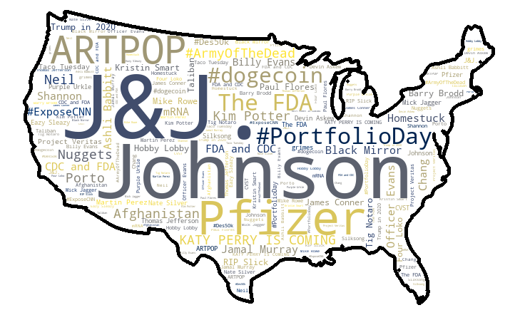 Here's what's trending across the US on Twitter at 14:02 on 2021-04-13
 #Trending #analytics #TheMoreYouKnow