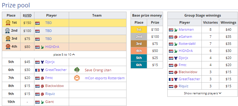 Highdra_sc2 tweet media