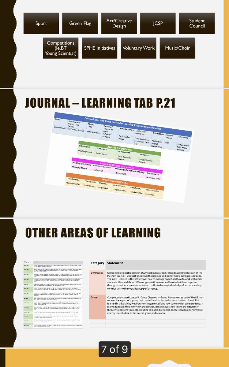 LronanLouise's tweet image. 3rd Years - prioritise completing #microsoftform to input your Other Areas of Learning for your #juniorcycle School Report @Colaistebride.3 things you’re most proud of achieving in your JC years. Chat with a parent or guardian to decide what you’d like to feature #studentvoice