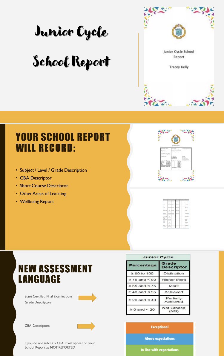 LronanLouise's tweet image. 3rd Years - prioritise completing #microsoftform to input your Other Areas of Learning for your #juniorcycle School Report @Colaistebride.3 things you’re most proud of achieving in your JC years. Chat with a parent or guardian to decide what you’d like to feature #studentvoice