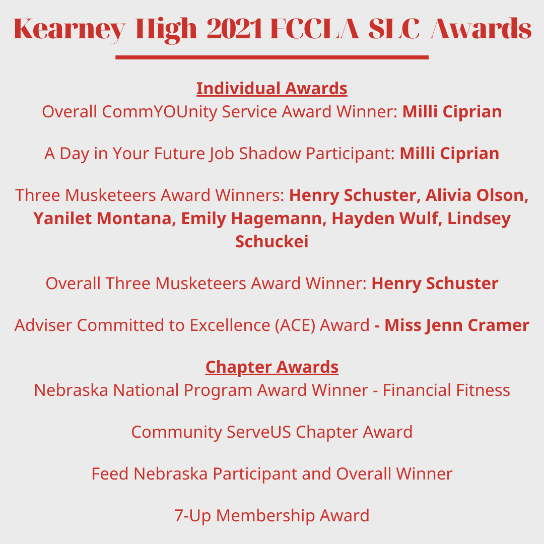 SLC was a success!! 
⭐ 10 STAR participants 
⭐ 4 National Qualifiers 
⭐ 10 individual awards
⭐ 4 chapter awards

#nefccla #khsbearcatnation <a href="/Loofe33/">C.M. Loofe, Ed. D</a> <a href="/ryanhogue24/">Ryan Hogue, CAA - Ed. S</a>