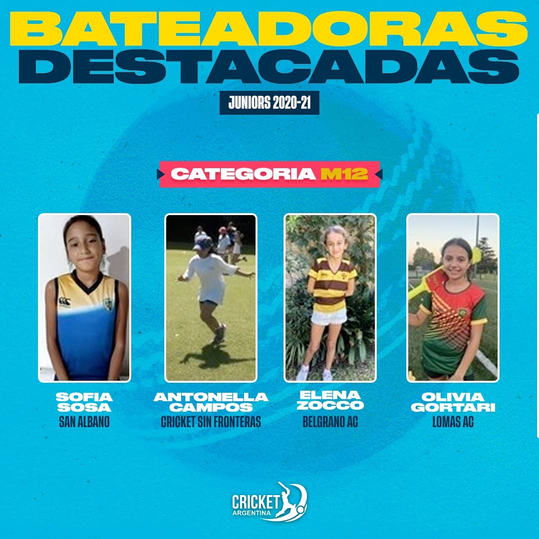 Cricket Argentina tweet media