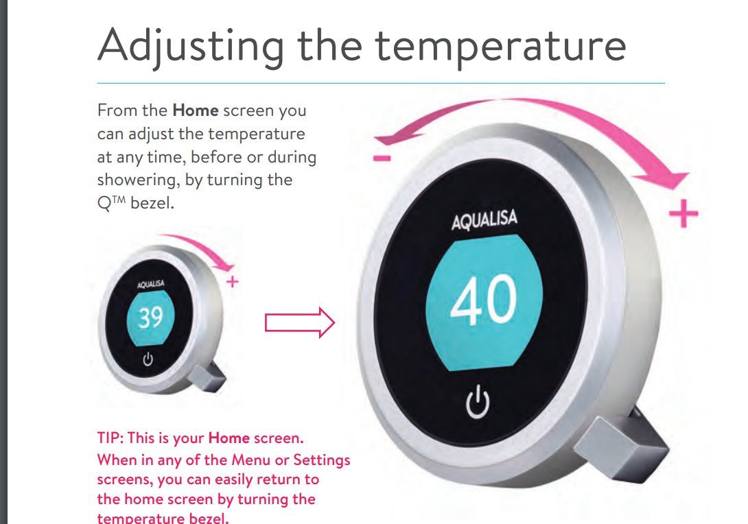 anyway you rotate it or press it inwhich is exactly how the Nest thermostat works. it's a Nest for the Shower, and 10$ says that was EXACTLY their pitch to the investors