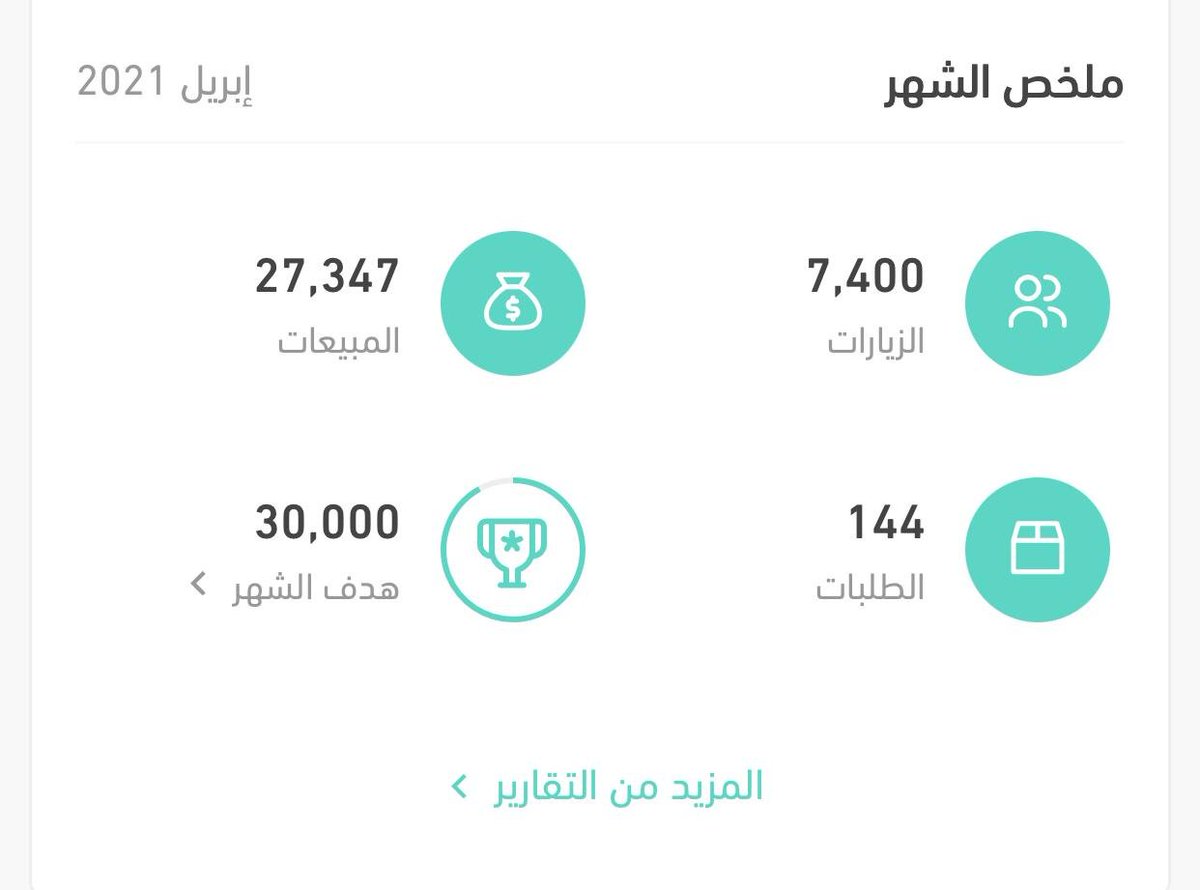 FaroukBashaa's tweet photo. #ثريد اليوم ✨ 
27 الف ريال مبيعات في شهر 
 في هذا الثريد 🔥
- راح اشاركم الأشياء الاساسية 
- كيفية اختيار المنتج 
- طرق التسويق 
- التكاليف كاملة
الثريد بيكون متجدد لذلك فضلوها. https://t.co/ZgFQjJlhNF