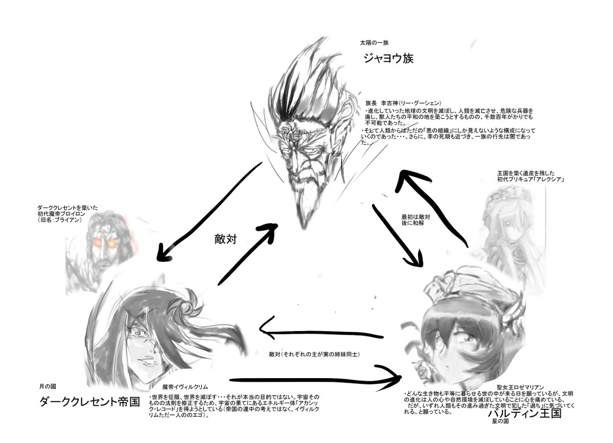 Twoucan オリジナルプリキュア の注目ツイート イラスト マンガ