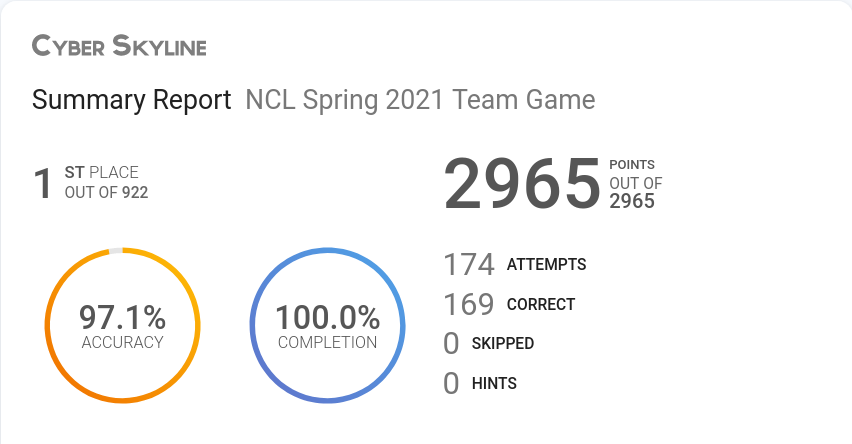 Michael Pivonka tweet media