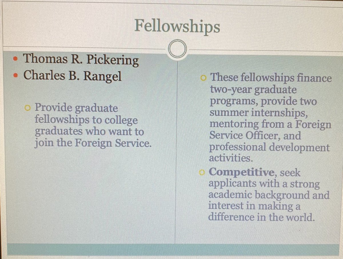 HNCounselsSTEM's tweet photo. Talk Tuesday: Professional Speaker Series with US Diplomat, Mignon Houston. Please see the resources below. Please check this out!  @STEMECNCAT @CounselingGcs @GCSchoolsNC https://t.co/Uf2PbnXYQI