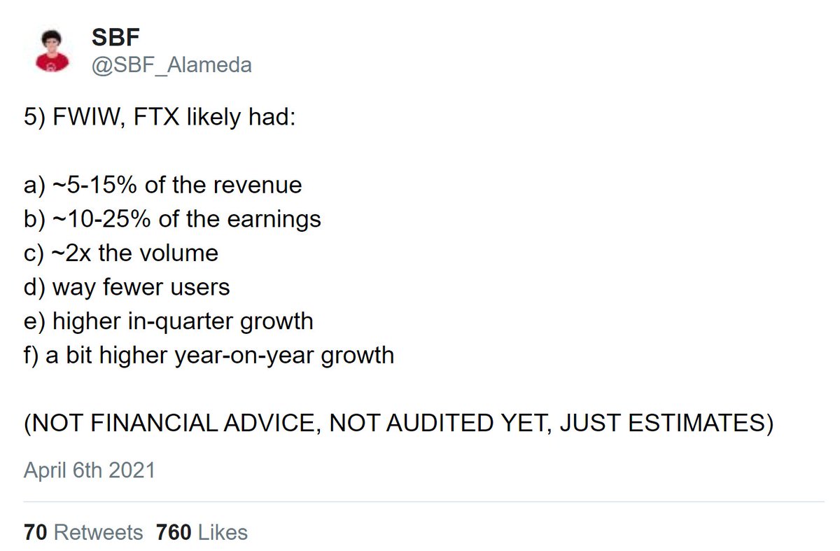 9/ FTX:  @SBF_Alameda tweeted out a sneak peak of their financials, which would place them at $720M annualized revenue, and given the rev multiplier we get to a valuation of $10B. They also have a quasi-equity token “FTX Token” which is worth $4.5B.