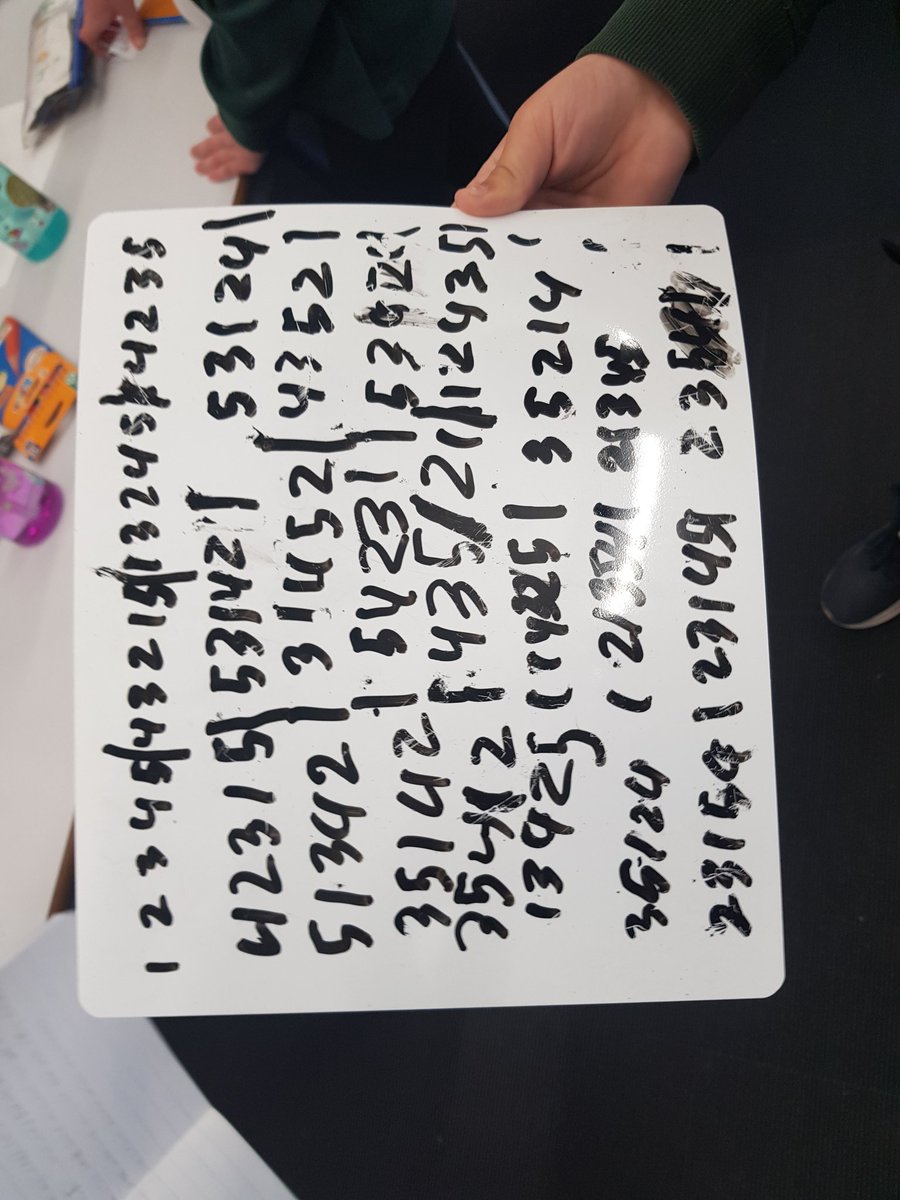 MissPhilip19's tweet photo. P3 have been developing our problem solving skills using concrete materials. Yesterday we were finding out how many codes we could make from 4 different numbers. We used our numicon and organised lists to help solve this problem. https://t.co/vTKJPSkxrp