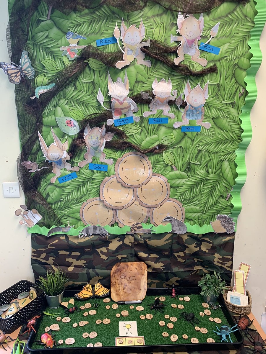 St Margaret’s School - EYFS tweet media
