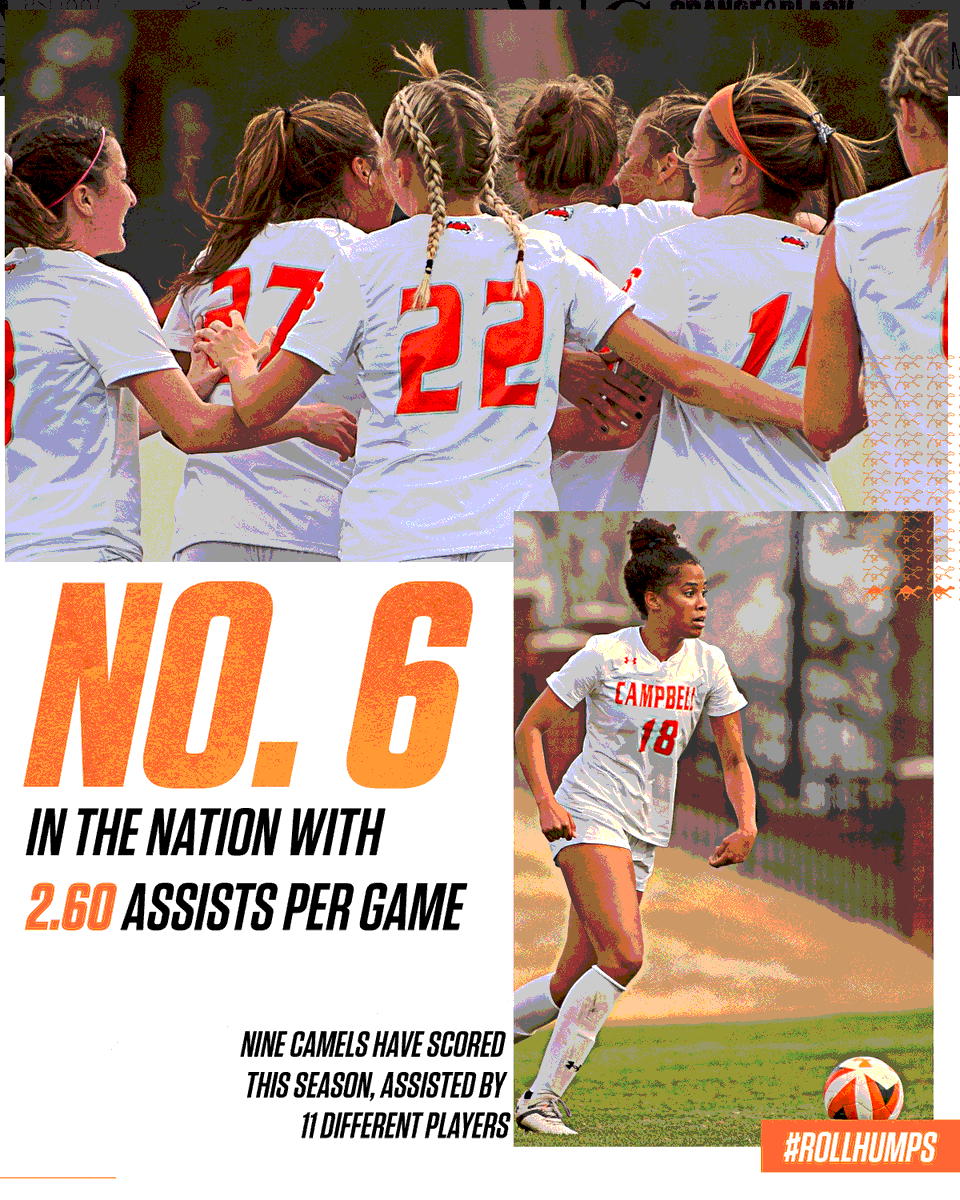 𝘈𝘮𝘰𝘯𝘨 𝘵𝘩𝘦 𝙗𝙚𝙨𝙩 𝘪𝘯 𝘵𝘩𝘦 𝙣𝙖𝙩𝙞𝙤𝙣 💥

#CUWS // #RollHumps