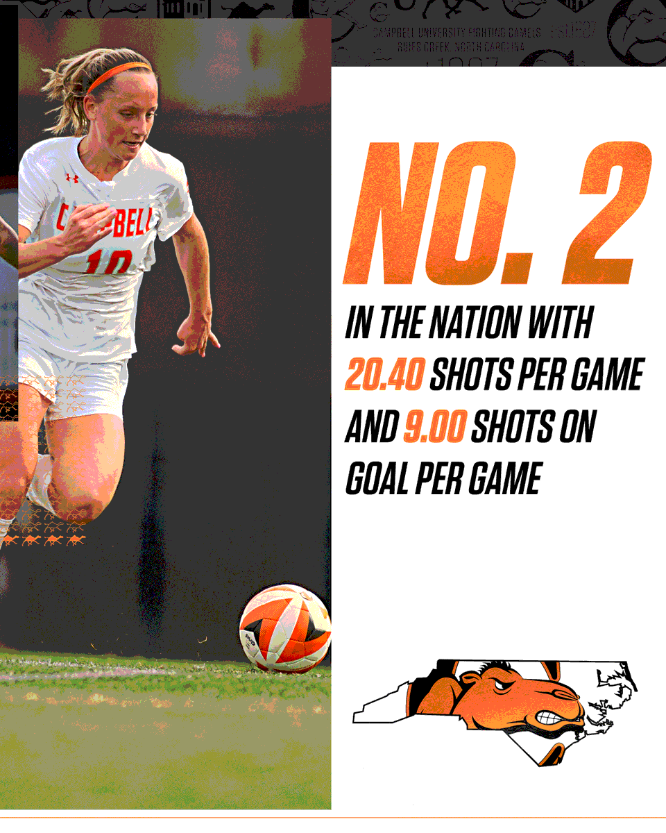 GoCamelsWSOC's tweet photo. 𝘈𝘮𝘰𝘯𝘨 𝘵𝘩𝘦 𝙗𝙚𝙨𝙩 𝘪𝘯 𝘵𝘩𝘦 𝙣𝙖𝙩𝙞𝙤𝙣 💥

#CUWS // #RollHumps https://t.co/vAmxBLcAS4