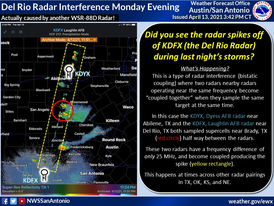 NWS Austin/San Antonio on Twitter "We had an interesting radar