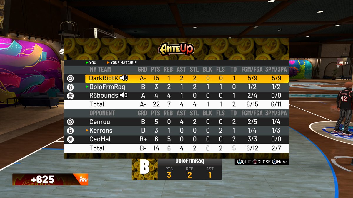 GetDolo's tweet image. #PS5Share, #NBA2K21