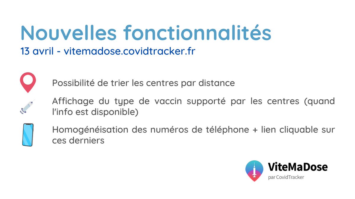 ViteMaDose_off's tweet photo. L'équipe a mis en ligne 3 nouvelles fonctionnalités ! 🤩
A découvrir sur https://t.co/annp9qw7Mn https://t.co/chXBH5Et2D