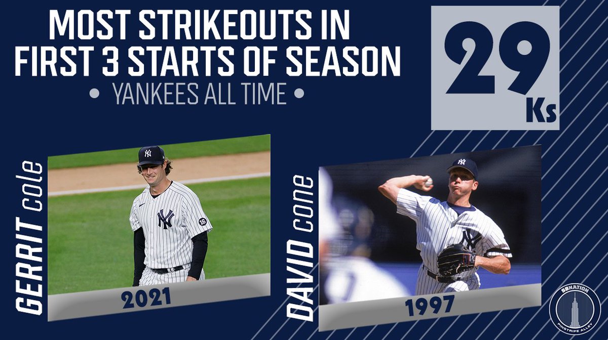 RT @pinstripealley: We think that Coney will be A-OK with sharing this #Yankees strikeout record with Gerrit Cole! https://t.co/WO8u8nKMix