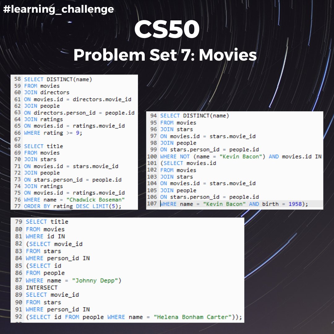 Dziyana9's tweet image. One more programming exercise from #CS50 Problem Set 7. Now I know how to write SQL queries to ask large databases for a specific piece of information. 😁
#learning_challenge #learningprogramming #computerscience #SQL