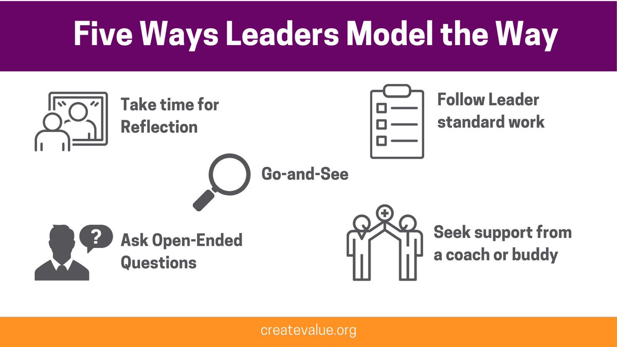 This week's <a href="/HCValue/">Catalysis</a> blog focuses on ways executives model the way for culture change. Executives determine the organization’s culture through their behaviors. If you want to change the culture of your organization, you must start by changing yourself. ow.ly/89mW50EnTPg