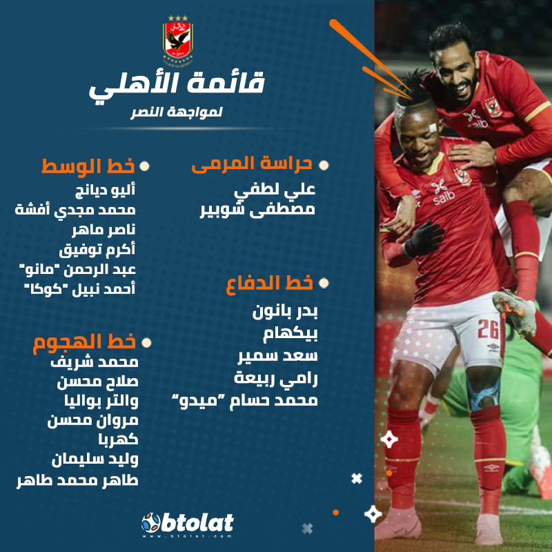 موقع بطولات | قائمة الأهلي لمواجهة النصر فى كأس مصر. كهربا ...