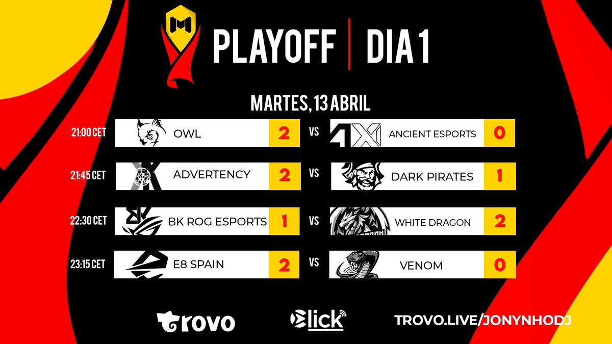 Liga Española Mobile tweet media