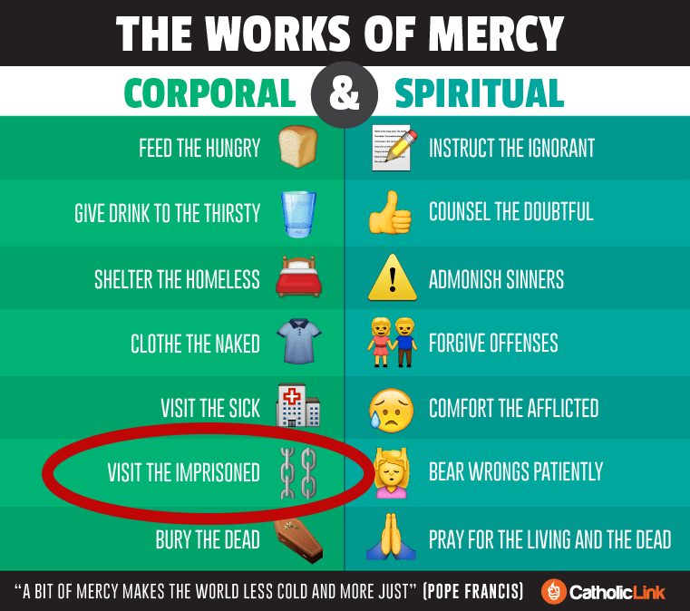 DismasMinistry's tweet image. One of the Corporal Works of Mercy - Visit the Imprisoned!
Learn more about visiting the imprisoned at dismasministry.org/fwom
#FWOM #workofmercy #forgottenworkofmercy #prison #pm #prisonministry