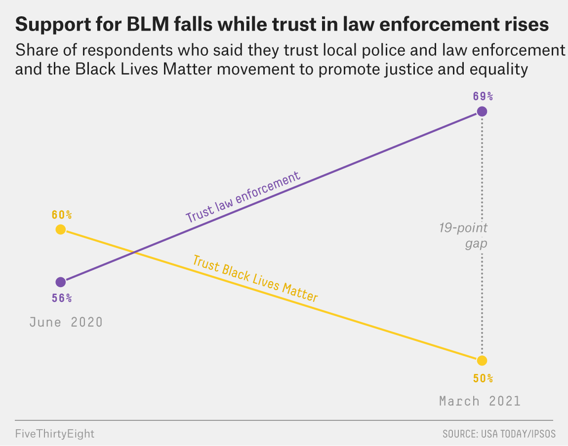 ABC News tweet media