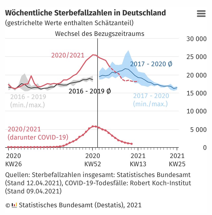 Marcel Knust tweet media
