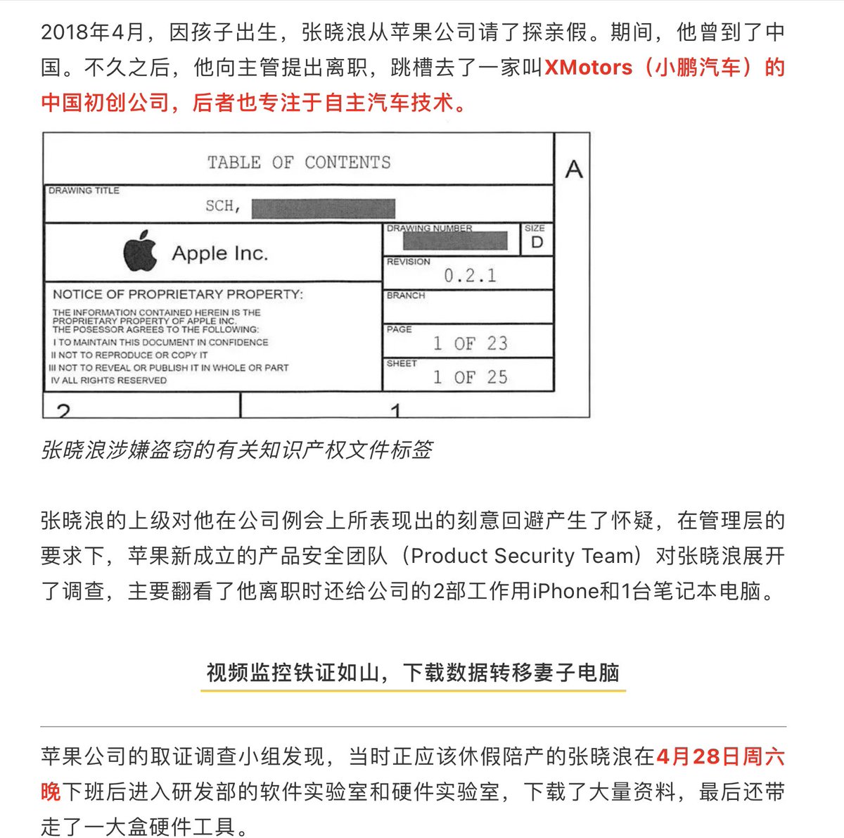 h5LPyKL7TP6jjop's tweet photo. 偷了苹果核心技术想回国高就！登机前被FBI逮捕
美国联邦调查局（FBI）本周以窃取商业机密罪逮捕并起诉了苹果前雇员张晓浪（音译，XiaoLang Zhang）。这名硅谷的华裔工程师曾在苹果公司担任核心技术人员，在离职转头另一家国内的科技企业的时候，带走了一些苹果公司（Apple Inc.）的机密文件。 https://t.co/O72KZctAKC