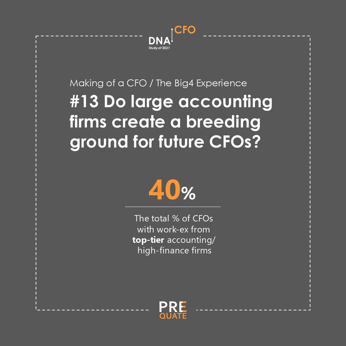 What explains a TCFO’s dependence on the Big4?

Of the ones with work-ex from top-tier accounting firms/ high finance firms, 75% have had work experience in the Big4 accounting firms. 

More insights in this report > 
bit.ly/DNA_of_CFO_Rep…