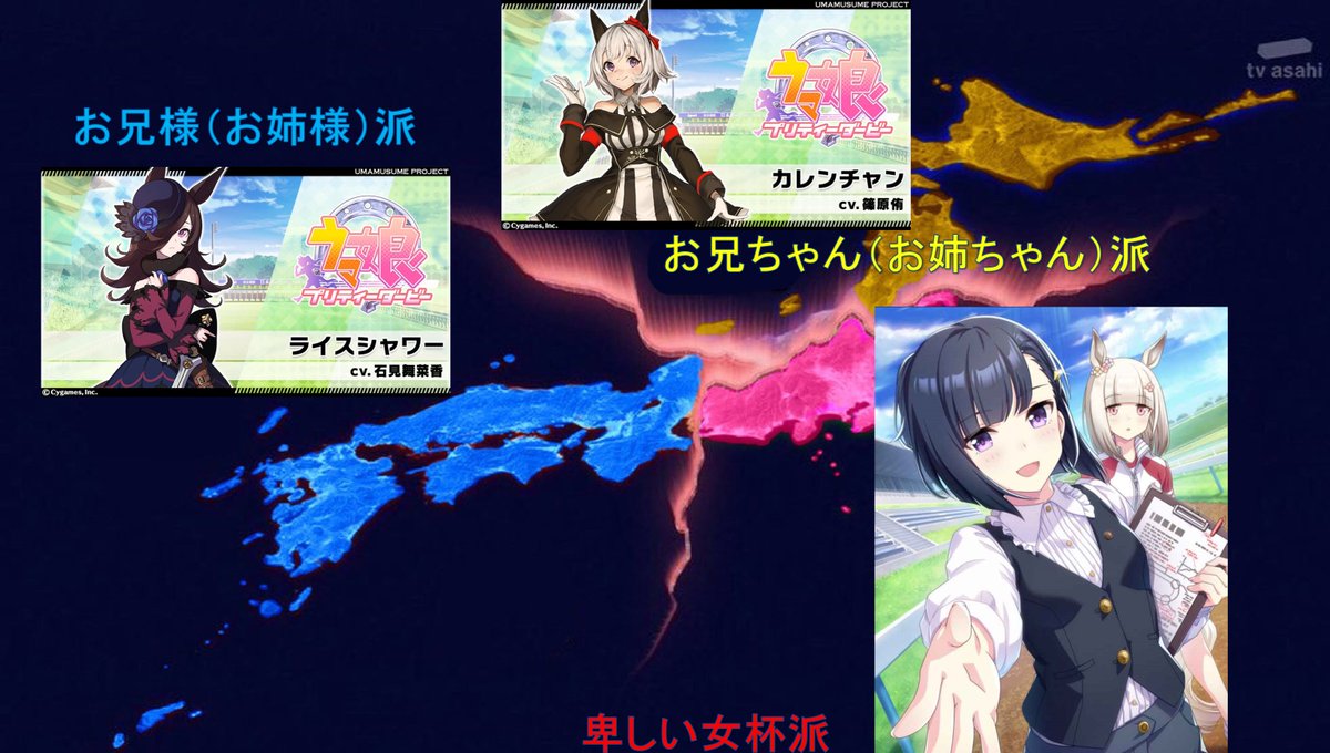 よた カレンチャンの実装によりウマ娘帝国は３つの派閥に別れた T Co Mfdujbdoag Twitter