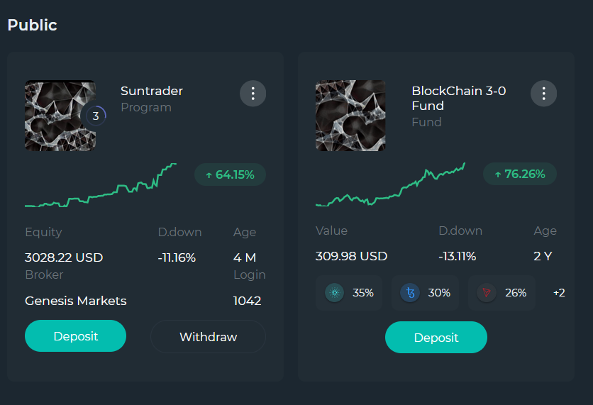 suntrader6 tweet picture