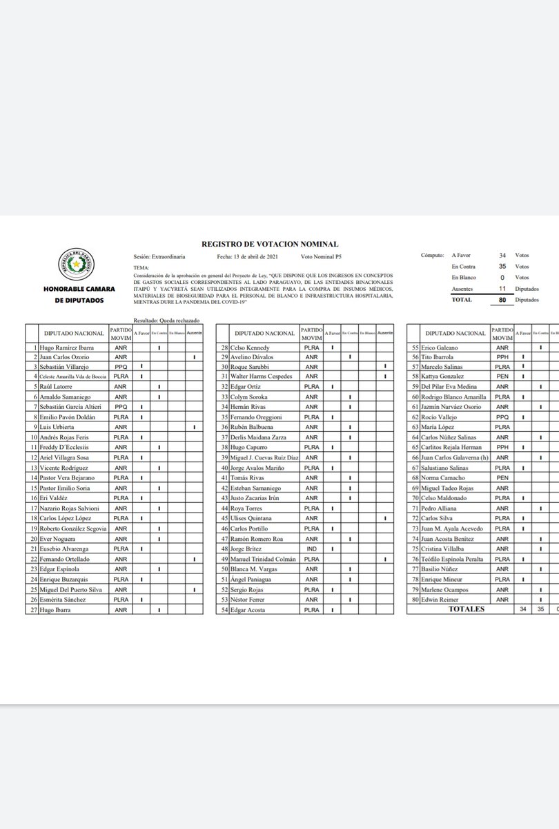 Edgar Acosta Alcaraz tweet media