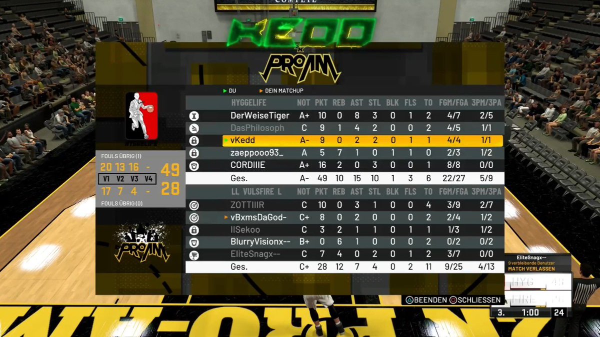 HyggeLife (@hyggelifex) on Twitter photo It was a Movie today in our IES Semifinal Game against <a href="/Team_VulsFire/">VulsFire</a> almost all games gone down to the wire!
ggs to <a href="/Team_VulsFire/">VulsFire</a> it was a really tuff series!
We look forward to secure our next title now in the finals ๐
<a href="/TigerWeise/">DerWeiseTiger</a> <a href="/SirMikeXI/">DasPhilosoph</a> <a href="/vKedd_/">Kedd</a> @Dirty2K_ <a href="/CORDlIlE/">CORDIIIE</a> It was a Movie today in our IES Semifinal Game against <a href="/Team_VulsFire/">VulsFire</a> almost all games gone down to the wire!
ggs to <a href="/Team_VulsFire/">VulsFire</a> it was a really tuff series!
We look forward to secure our next title now in the finals ๐
<a href="/TigerWeise/">DerWeiseTiger</a> <a href="/SirMikeXI/">DasPhilosoph</a> <a href="/vKedd_/">Kedd</a> @Dirty2K_ <a href="/CORDlIlE/">CORDIIIE</a>