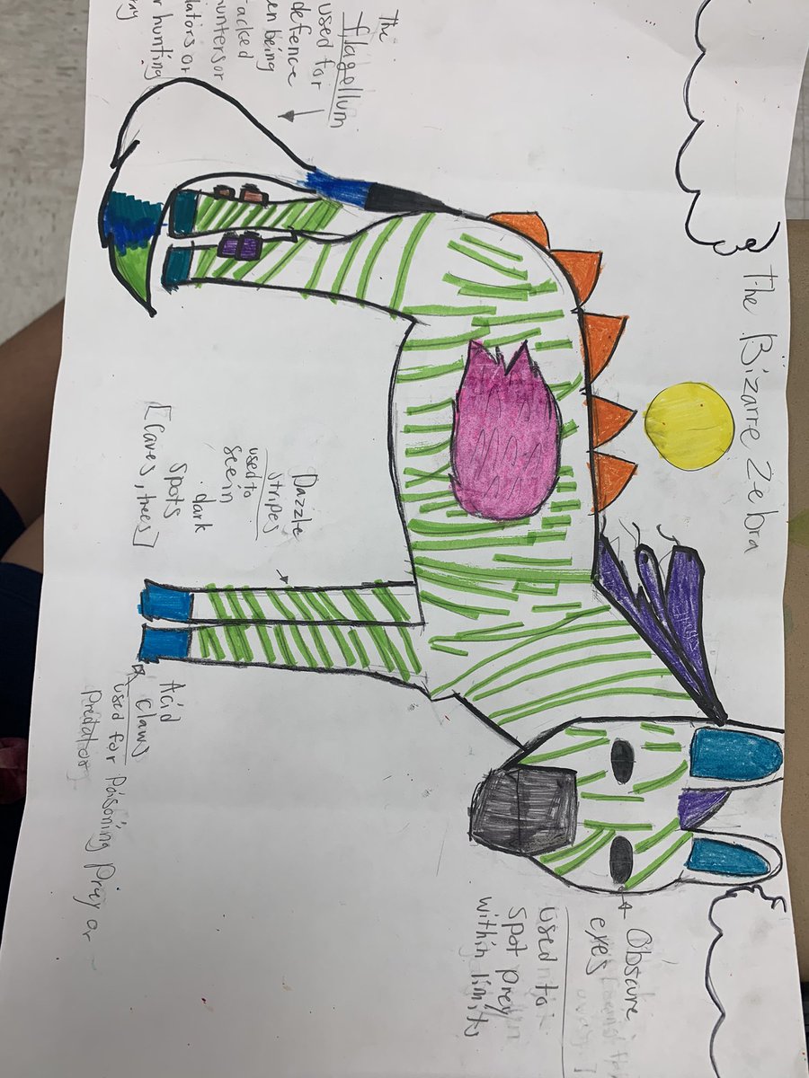 Glendale Elementary tweet media