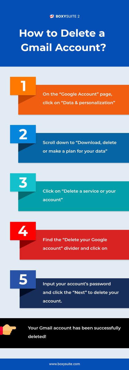 boxysuite's tweet image. ✅ If you’re planning to delete your Gmail account entirely, it’s best to take care of everything connected to it.
✅ After reading, you’ll learn how to backup, delete, and recover a Gmail account.
#deletegmail #bestgmail #gmailapp #boxysuite

bit.ly/3lrtG8D