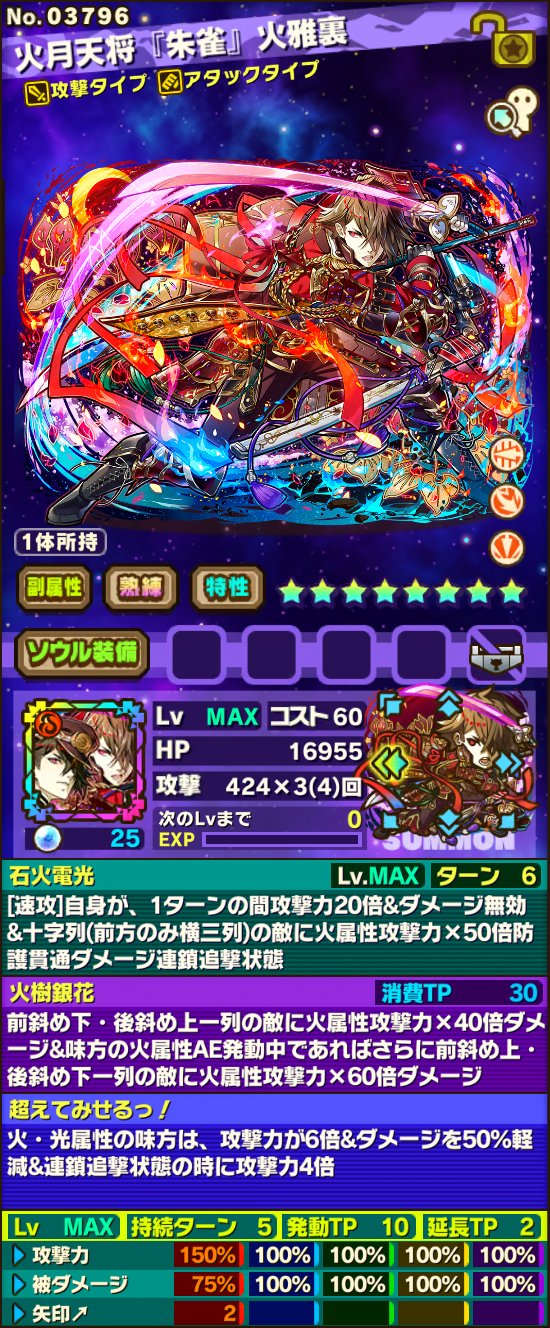 師範代 サモンズボード公式広報 On Twitter 覚醒変身後 火月天将 朱雀 火雅裏 さんのステータス スキルを公開 特性 弱点付与 スクリーンショットのステータスは一部強化された状態です 画像は開発中のため 実装時に変更となる場合がございます サモンズ