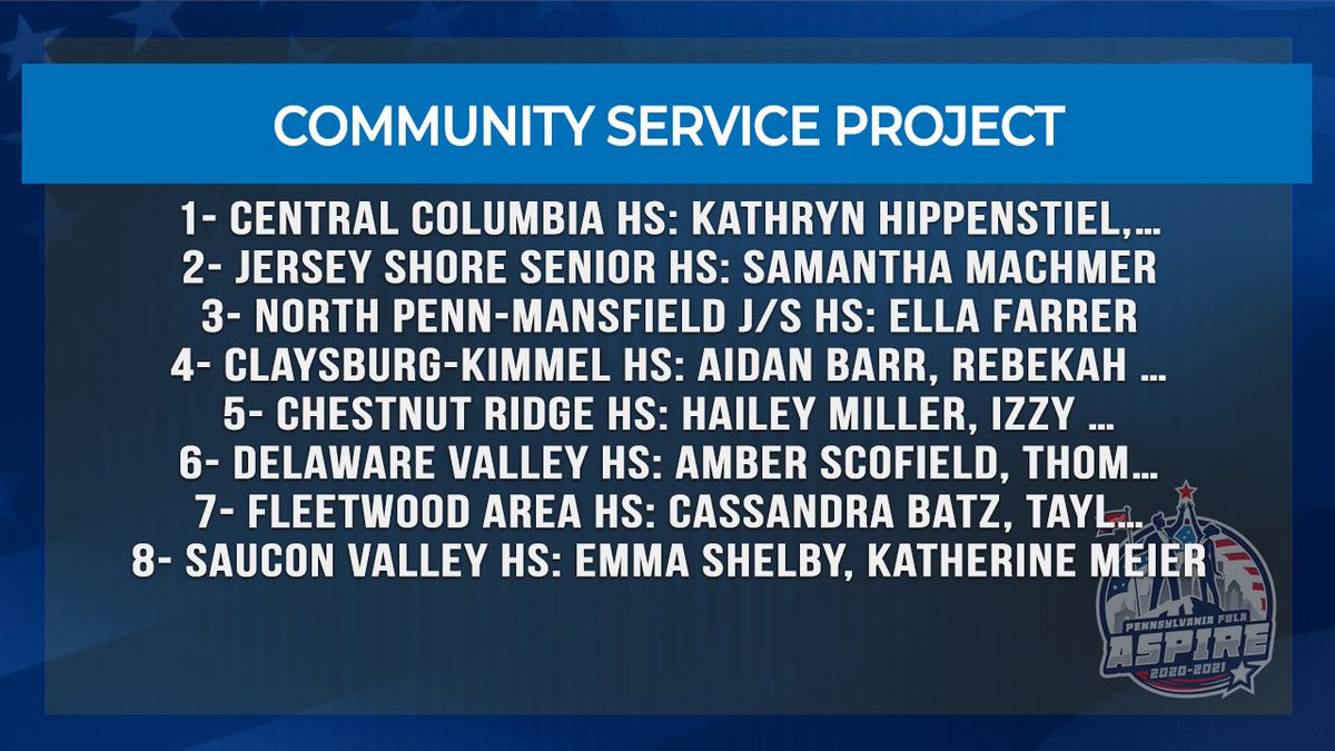 Community Service Project Top 8